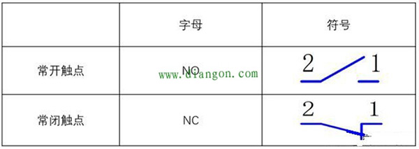 Ante Instrument Group Co., Ltd. Ante Instrument Group Co., Ltd.