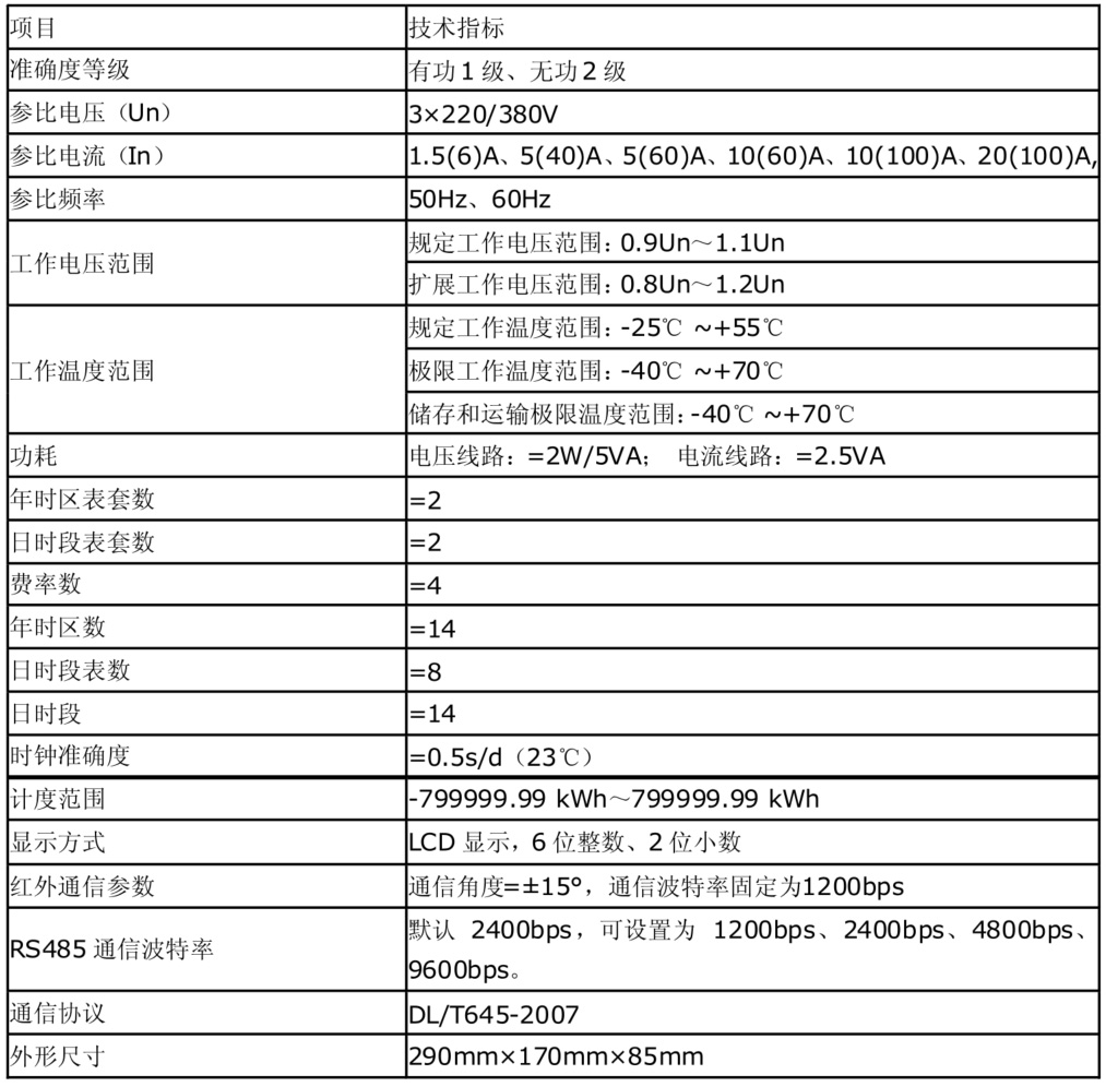 沙巴公司官网