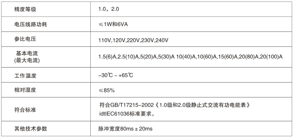 沙巴公司官网