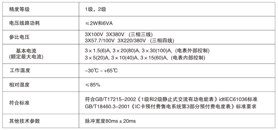 沙巴公司官网