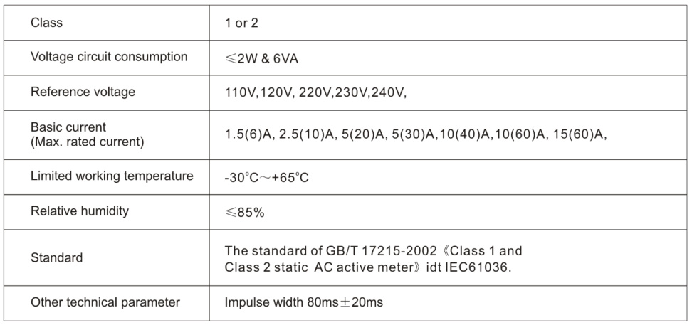 Ante Instrument Group Co., Ltd. Ante Instrument Group Co., Ltd.