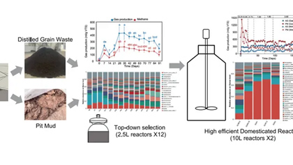 九州ku酷游·(中国集团)官方网站